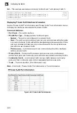 Предварительный просмотр 268 страницы Samsung iES4028F Management Manual