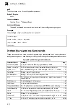 Предварительный просмотр 352 страницы Samsung iES4028F Management Manual