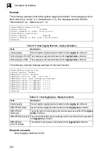 Предварительный просмотр 390 страницы Samsung iES4028F Management Manual