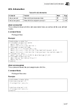 Предварительный просмотр 523 страницы Samsung iES4028F Management Manual