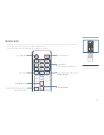 Предварительный просмотр 14 страницы Samsung IF015H User Manual