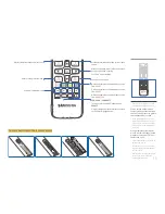 Предварительный просмотр 15 страницы Samsung IF015H User Manual