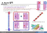 Preview for 61 page of Samsung IFA Series Installation Manual