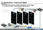 Preview for 138 page of Samsung IFA Series Installation Manual