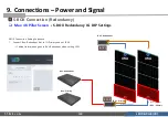 Preview for 139 page of Samsung IFA Series Installation Manual