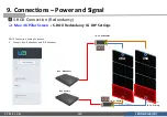 Preview for 141 page of Samsung IFA Series Installation Manual