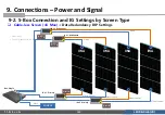 Preview for 143 page of Samsung IFA Series Installation Manual