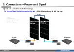 Preview for 144 page of Samsung IFA Series Installation Manual