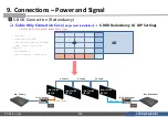 Preview for 146 page of Samsung IFA Series Installation Manual