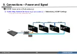 Preview for 147 page of Samsung IFA Series Installation Manual