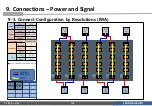 Preview for 153 page of Samsung IFA Series Installation Manual