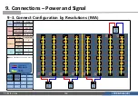 Preview for 154 page of Samsung IFA Series Installation Manual