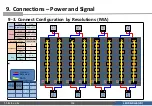 Preview for 155 page of Samsung IFA Series Installation Manual