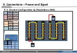 Preview for 159 page of Samsung IFA Series Installation Manual