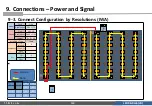 Preview for 161 page of Samsung IFA Series Installation Manual