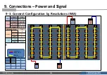 Preview for 162 page of Samsung IFA Series Installation Manual