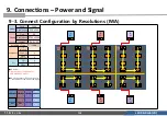 Preview for 163 page of Samsung IFA Series Installation Manual