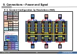 Preview for 164 page of Samsung IFA Series Installation Manual