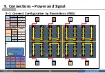 Preview for 166 page of Samsung IFA Series Installation Manual