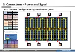 Preview for 168 page of Samsung IFA Series Installation Manual