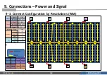 Preview for 169 page of Samsung IFA Series Installation Manual