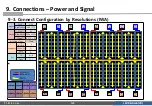 Preview for 170 page of Samsung IFA Series Installation Manual