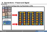 Preview for 172 page of Samsung IFA Series Installation Manual