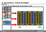 Preview for 173 page of Samsung IFA Series Installation Manual