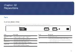 Предварительный просмотр 10 страницы Samsung IFH Series User Manual