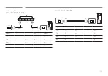 Предварительный просмотр 18 страницы Samsung IFH Series User Manual