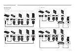 Предварительный просмотр 19 страницы Samsung IFH Series User Manual