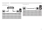 Предварительный просмотр 20 страницы Samsung IFH User Manual