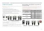 Предварительный просмотр 33 страницы Samsung IFH User Manual