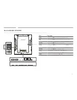 Preview for 10 page of Samsung IL015E User Manual