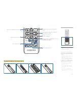 Preview for 12 page of Samsung IL015E User Manual