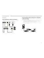 Preview for 27 page of Samsung IL015E User Manual