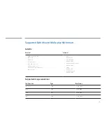 Preview for 78 page of Samsung IL015E User Manual