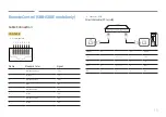 Preview for 13 page of Samsung IL020F User Manual