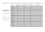 Preview for 93 page of Samsung IL020F User Manual