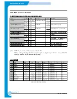 Предварительный просмотр 39 страницы Samsung Inkjet SCX-1150F Repair Manual