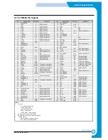 Предварительный просмотр 46 страницы Samsung Inkjet SCX-1150F Repair Manual