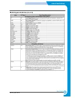 Предварительный просмотр 48 страницы Samsung Inkjet SCX-1150F Repair Manual