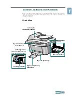 Предварительный просмотр 12 страницы Samsung Inkjet SCX-1150F User Manual