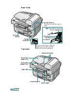 Предварительный просмотр 13 страницы Samsung Inkjet SCX-1150F User Manual