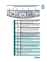 Предварительный просмотр 14 страницы Samsung Inkjet SCX-1150F User Manual