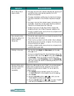 Предварительный просмотр 181 страницы Samsung Inkjet SCX-1150F User Manual