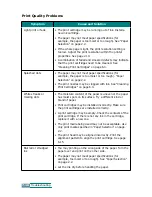 Предварительный просмотр 183 страницы Samsung Inkjet SCX-1150F User Manual