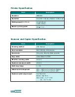 Предварительный просмотр 187 страницы Samsung Inkjet SCX-1150F User Manual