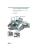 Предварительный просмотр 11 страницы Samsung Inkjet SF-430 User Manual