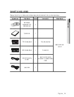 Preview for 11 page of Samsung iPOLiS 3120V User Manual